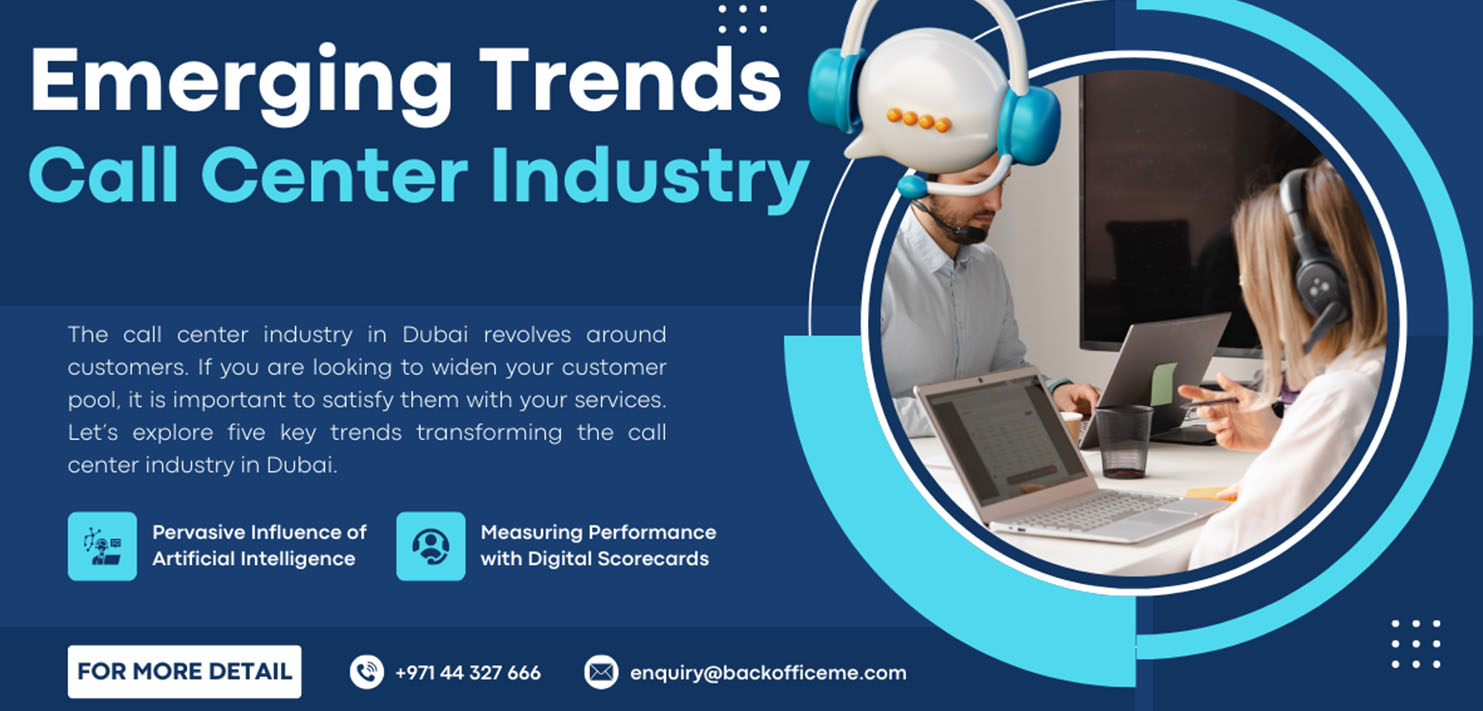 Call Center Industry in 2025